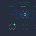 Using AI-Based Personalized Sentiment Analysis to Improve Your Business
