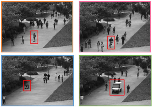 Unlock the Power of AI for Anomaly Detection